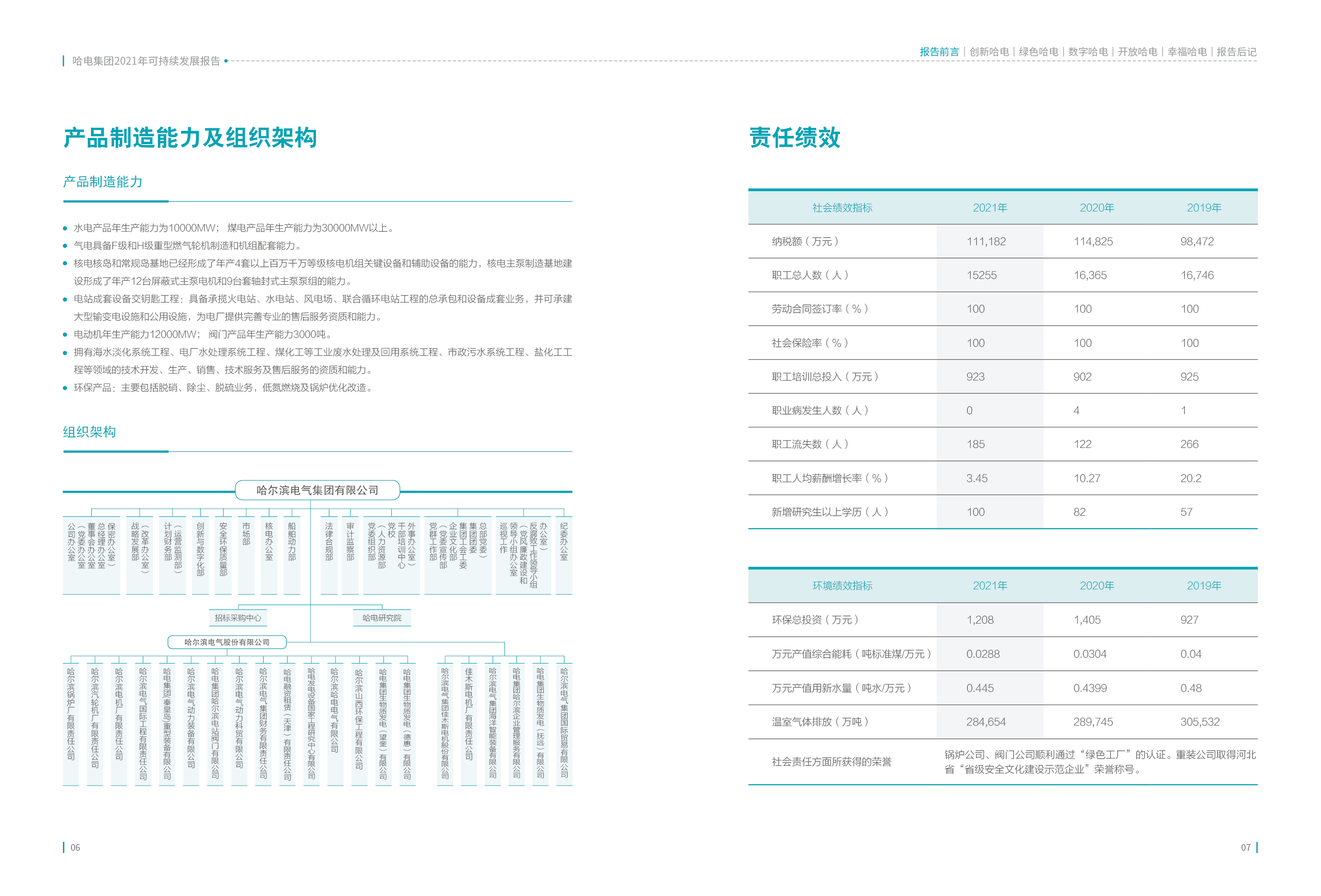 首页-PA集团有限公司官网入口