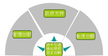 首页-PA集团有限公司官网入口