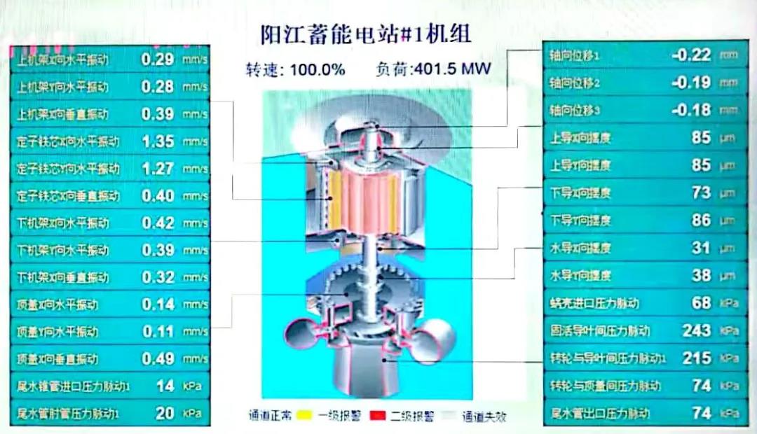 首页-PA集团有限公司官网入口