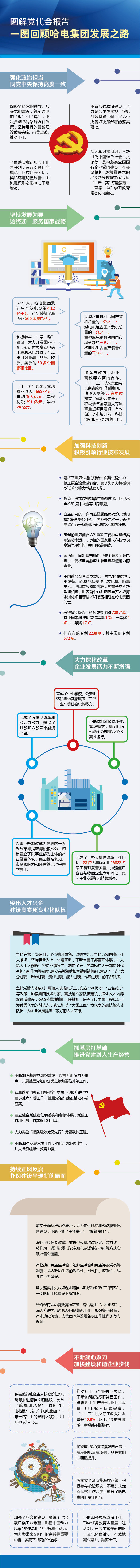首页-PA集团有限公司官网入口