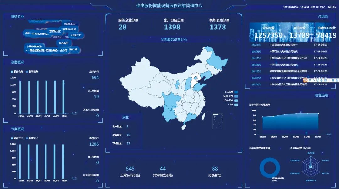 首页-PA集团有限公司官网入口