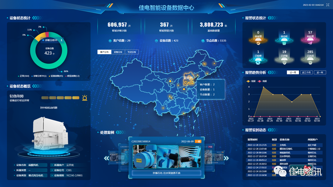 首页-PA集团有限公司官网入口