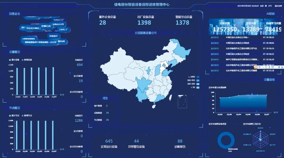 首页-PA集团有限公司官网入口