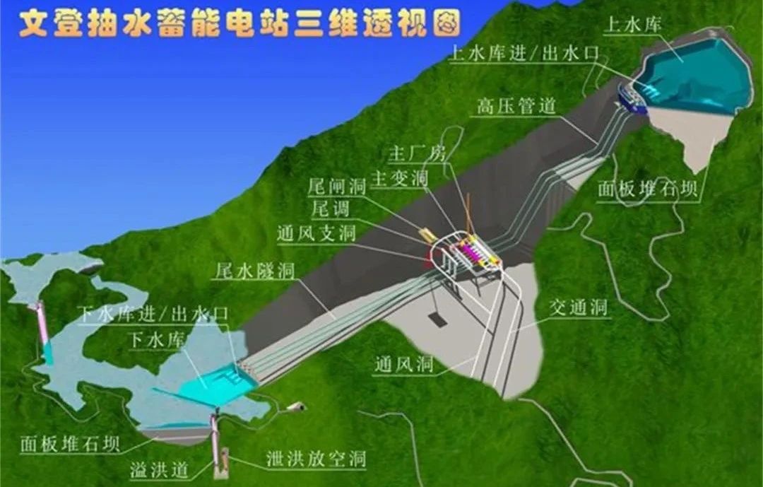 首页-PA集团有限公司官网入口